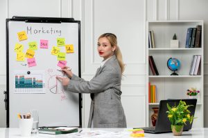 Leia mais sobre o artigo A jornada completa: gerando, qualificando e nutrindo leads para o sucesso empresarial